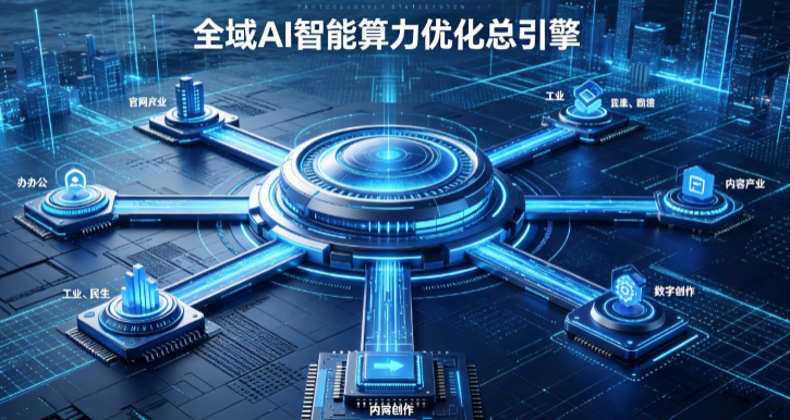 九台市AI算力优化赋能数字生态 智能技术迭代激活产业发展新动能