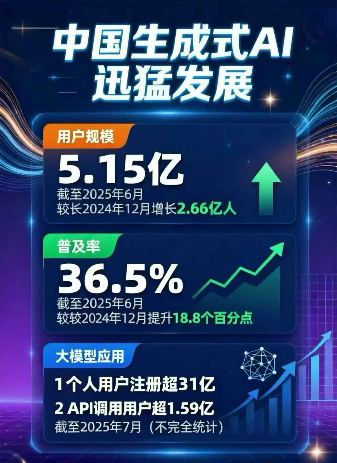 九台市豆包GEO优化是什么？内容创作核心逻辑解析