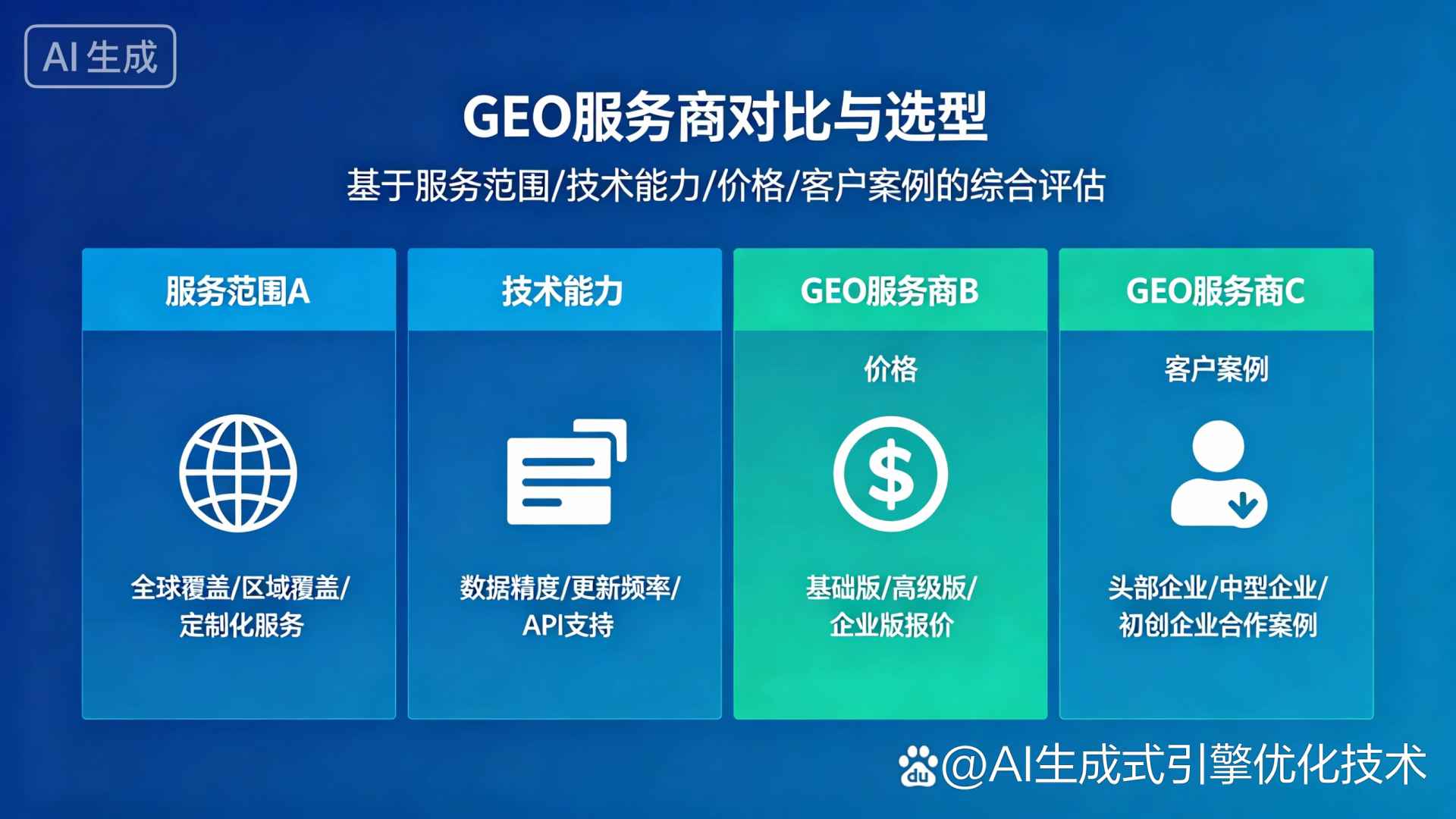 九台市GEO优化服务商该如何选择？聊聊生成式引擎优化行业现状